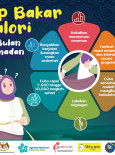 Tip Bakar Kalori di Bulan Ramadan